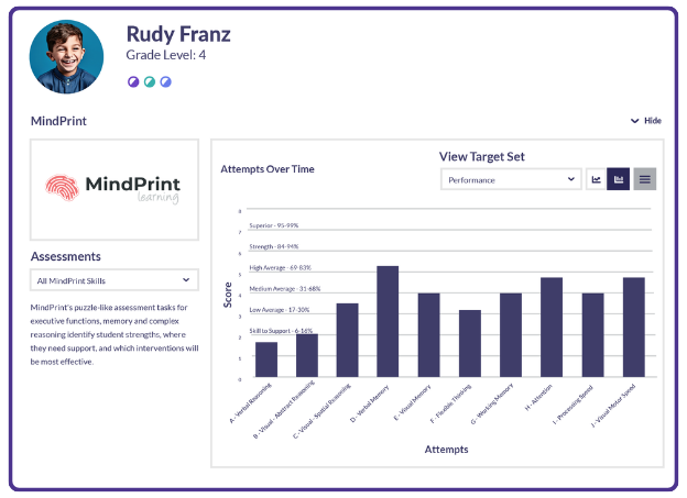 Whole-Learner-Insights-MP-Profile