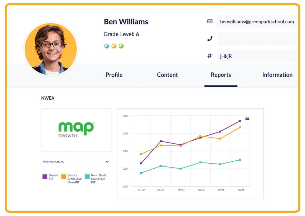 Progress Monitoring